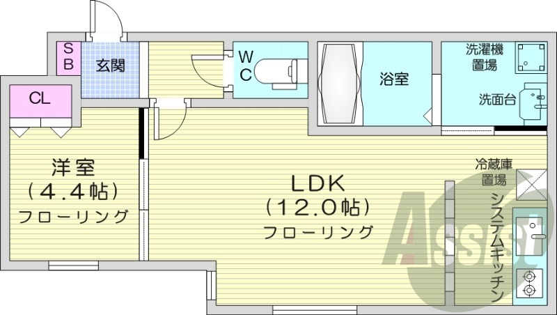 1LDK、都市ガス、エアコン、システムキッチン
