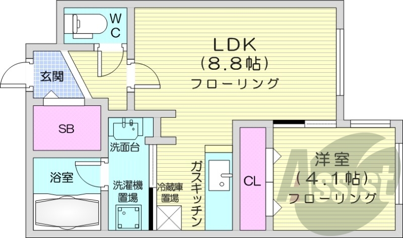 1LDK、都市ガス、ネット無料、エアコン、浴室乾燥