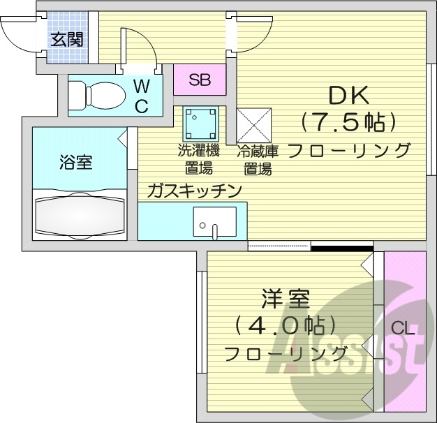 1LDK、ネット無料、角部屋、ペット可、バストイレ別