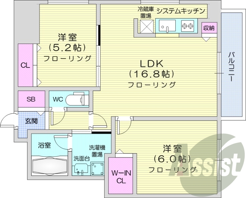 2LDK、都市ガス、ネット無料、エアコン、ガス暖房