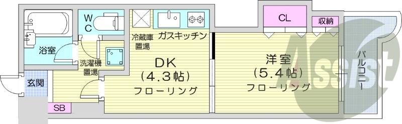 1DK、エアコン、ガスリミット、ペット相談可