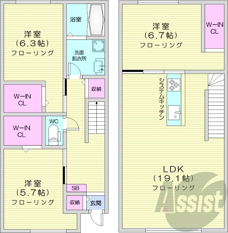 3LDK、都市ガス、エアコン、システムキッチン、追い焚き