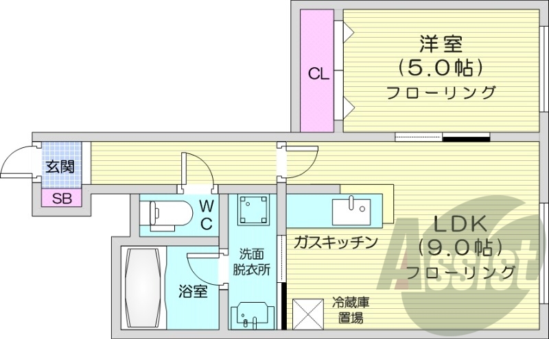 1LDK、クローゼット、シューズボックス、独立洗面台