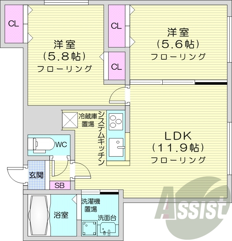 1LDK、IHコンロ、クローゼット、シューズボックス