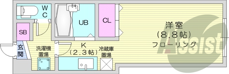 １K、宅配BOX、光ファイバー、ネット使用料不要