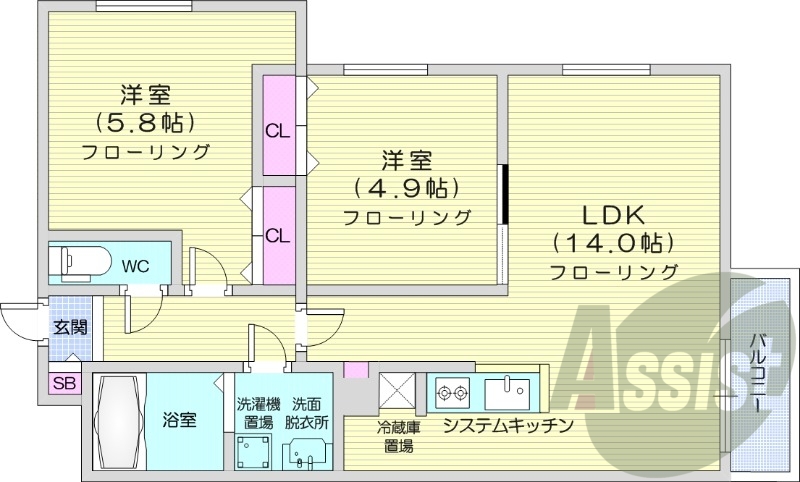 2LDK、都市ガス、ペット可、ネット無料、エアコン