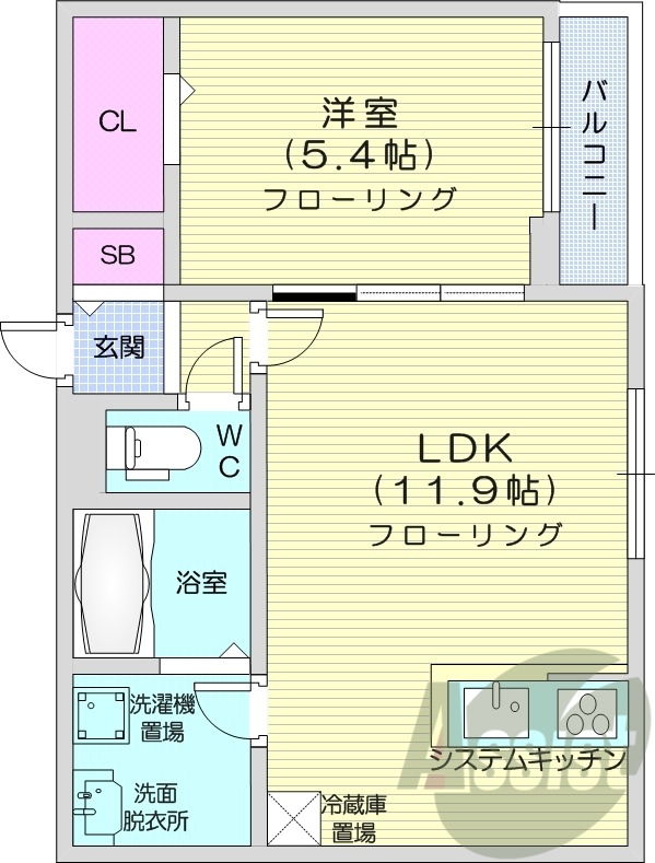 1LDK、クローゼット、システムキッチン、シューズボックス