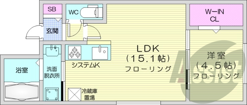 1LDK、都市ガス、エアコン、システムキッチン、ネット無料
