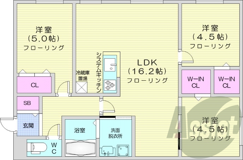 3LDK、エアコン、都市ガス、システムキッチン
