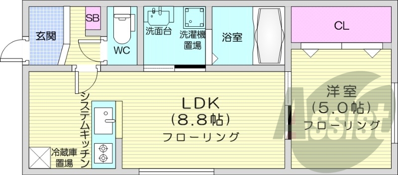1LDK、エアコン、浴室乾燥機、灯油暖房、ネット使用料不要