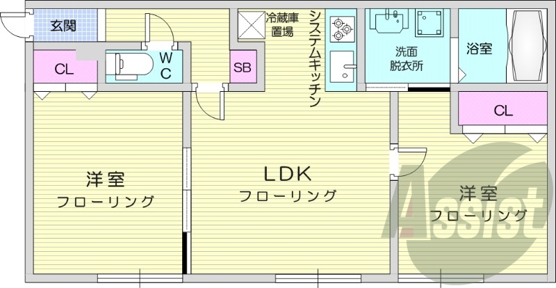 2LDK、都市ガス、エアコン、独立洗面台、システムキッチン
