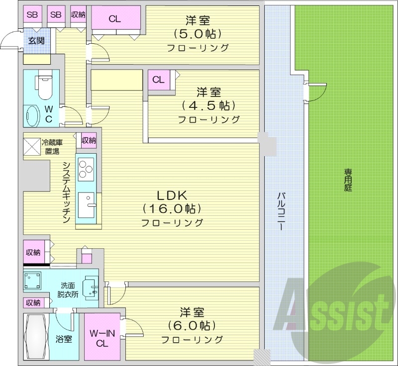 3LDK、分譲賃貸、都市ガス、ネット無料