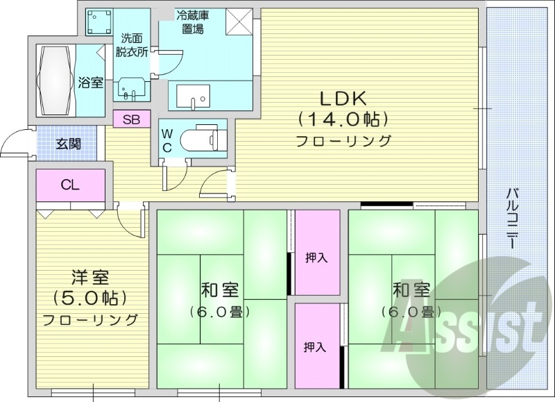 3LDK、都市ガス、トランクルーム、無料駐車場