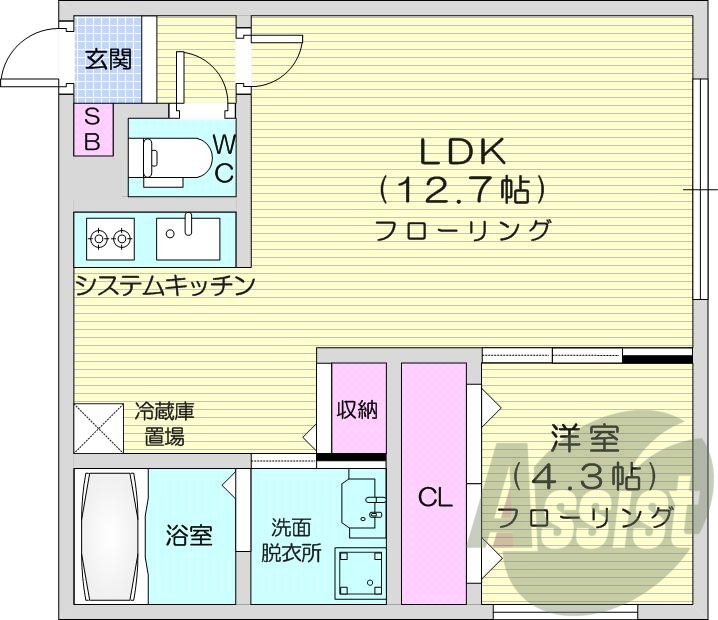 1LDK、エアコン、システムキッチン、浴室乾燥機