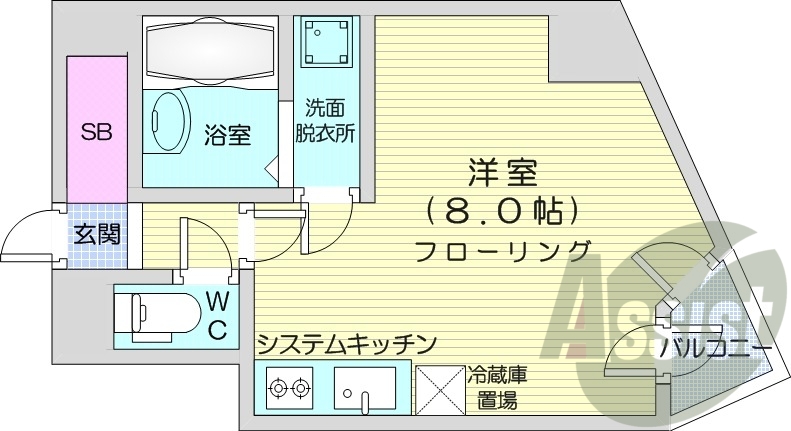 1R、インターネット設備、エアコン、都市ガス