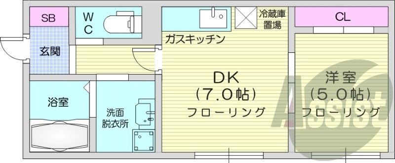 1LDK、エアコン、ガスリミット、独立洗面台、ガス暖房