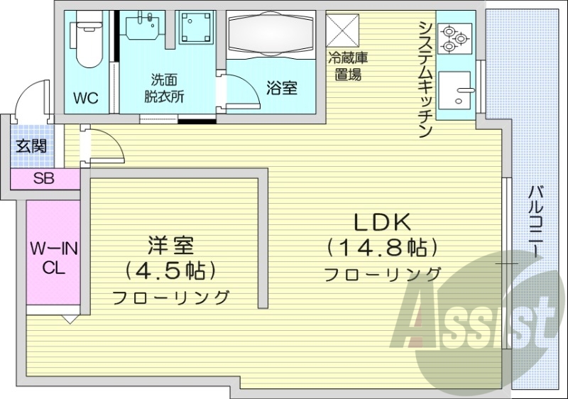 1LDK、システムキッチン、都市ガス、ネット無料