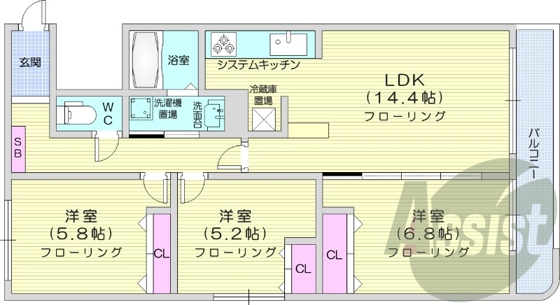 3LDK、都市ガス、ネット無料、リノベーション、