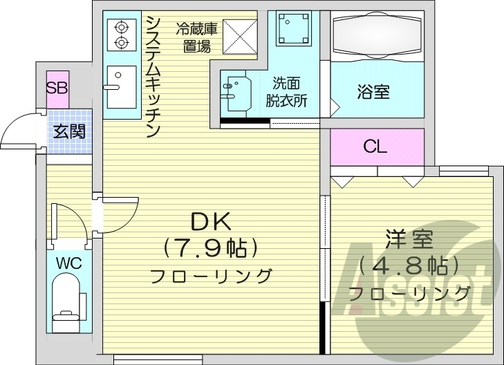 1LDK、都市ガス、エアコン、浴室乾燥機