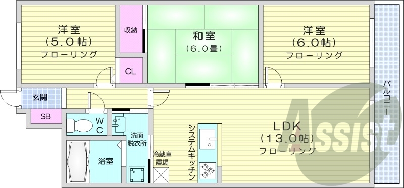 3LDK、都市ガス、システムキッチン、クローゼット