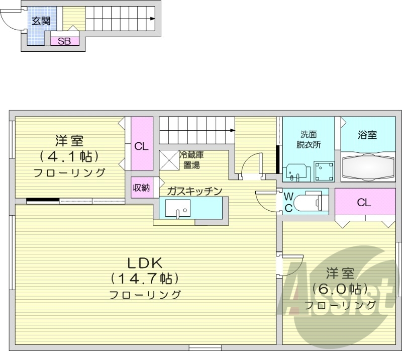 2LDK、追い焚き、浴室乾燥、独立洗面台、灯油暖房