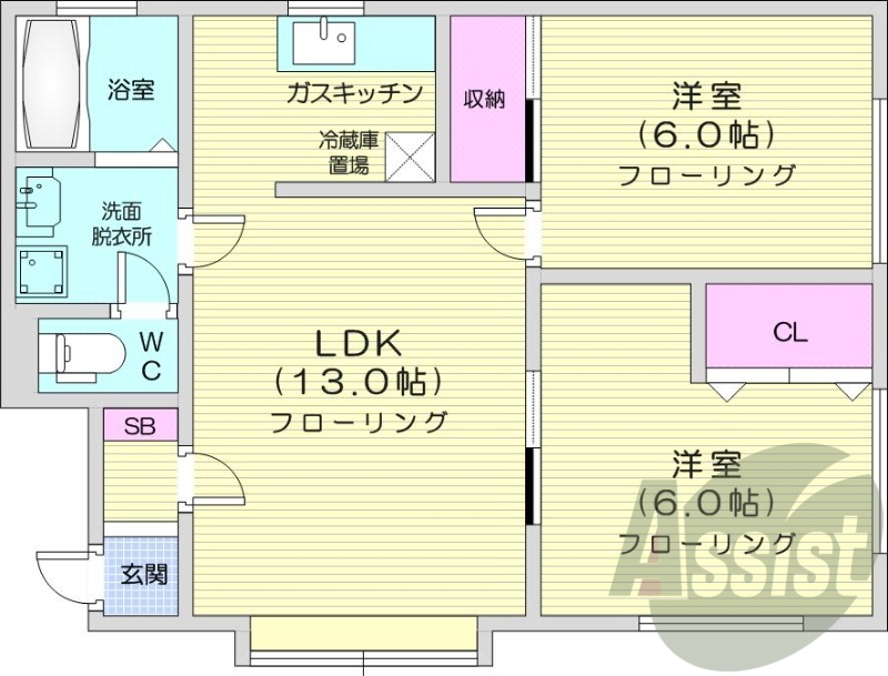 2LDK、都市ガス、独立洗面台、
