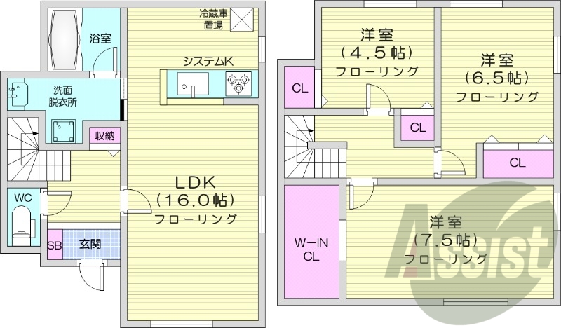 3LDK、都市ガス、エアコン、システムキッチン