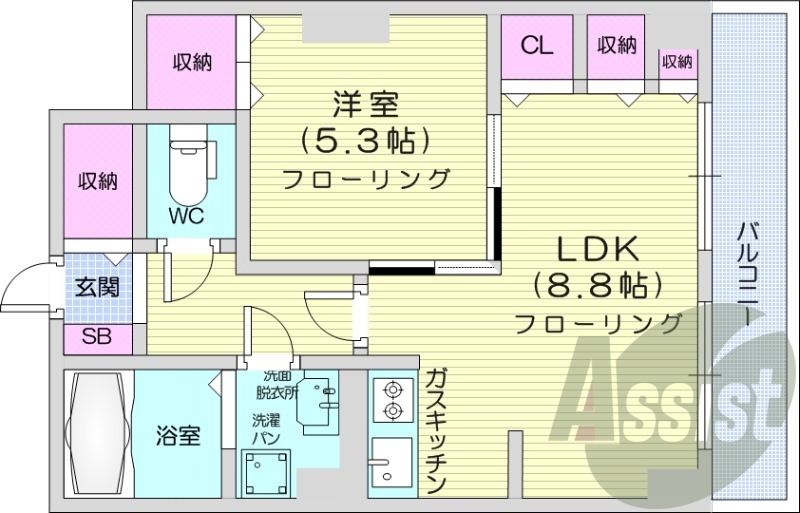 1LDK、オートロック、ウォシュレット、都市ガス