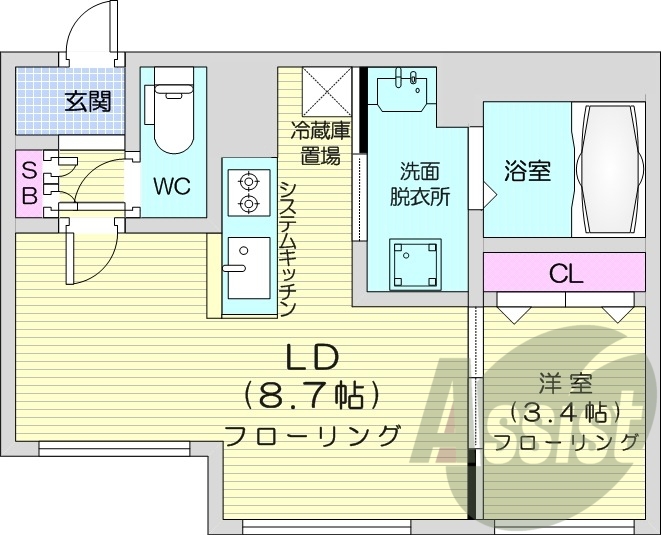 1LDK、エアコン、都市ガス、ネット無料
