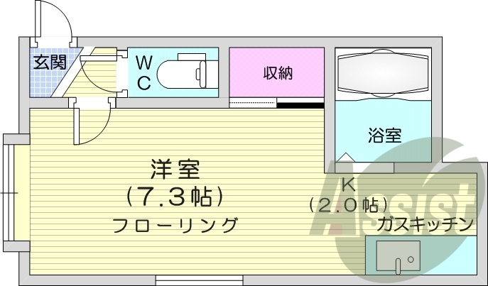 1K、ガス暖房、風呂トイレ別、ネット使用料不要