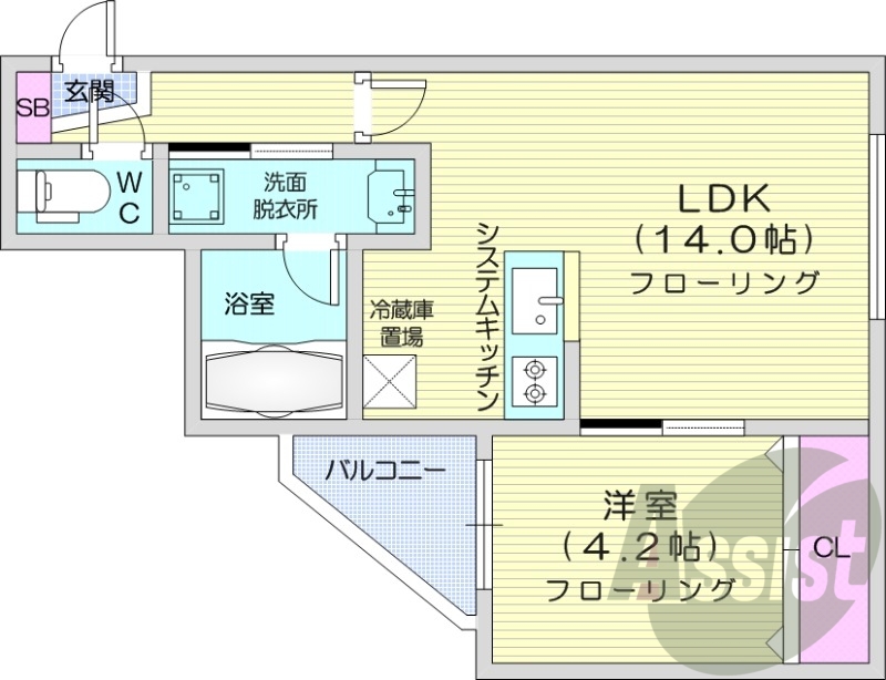 1LDK、エアコン、都市ガス、ネット無料
