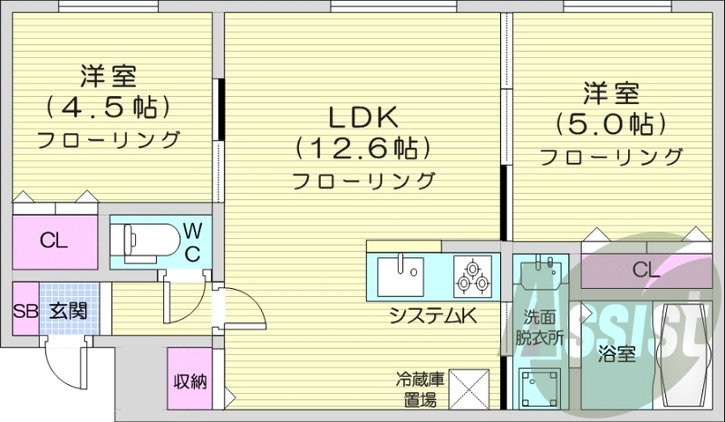 2LDK、都市ガス、エアコン、浴室乾燥機、ネット無料