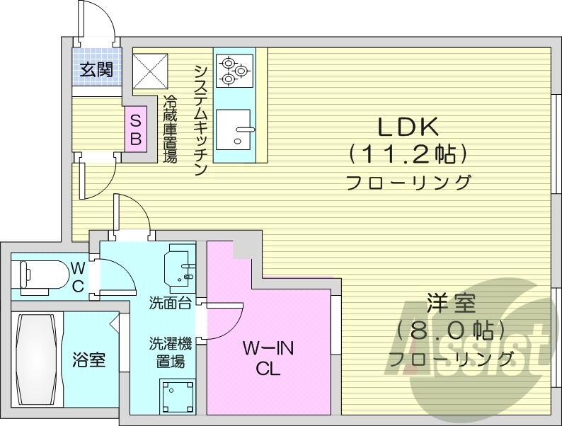 1LDK、都市ガス、追い炊き、独立洗面台、システムキッチン