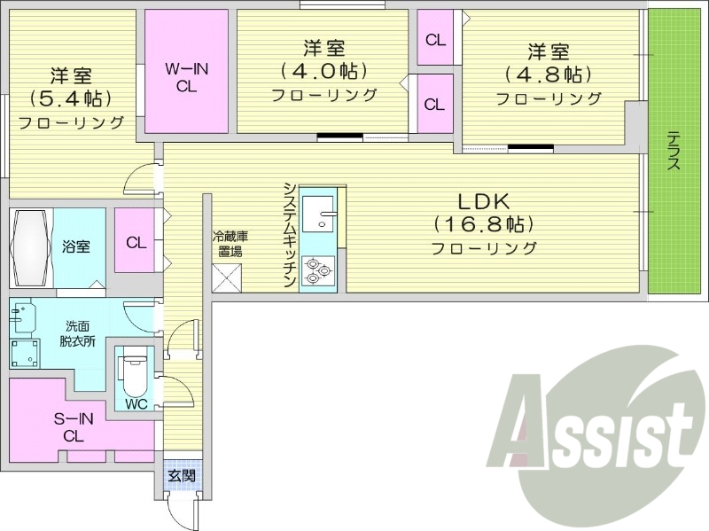 3LDK、エアコン、都市ガス、システムキッチン