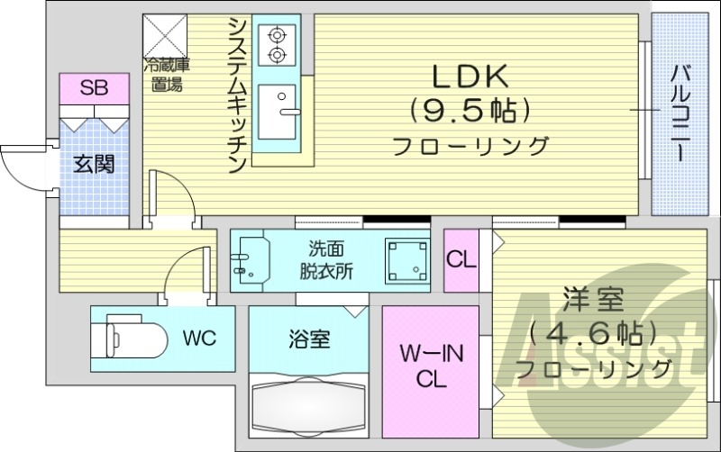 1LDK、都市ガス、システムキッチン、エアコン