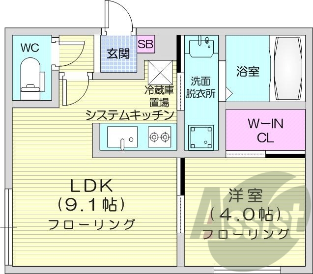 1LDK、都市ガス、ネット無料、バストイレ別