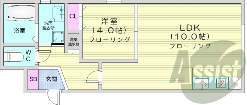 1LDK、収納、バストイレ別、洗面脱衣所、オール電化