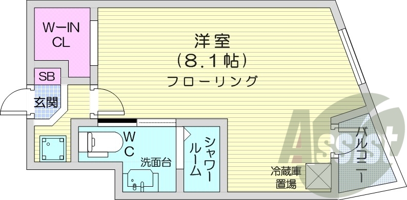 1R、インターネット設備、エアコン、都市ガス