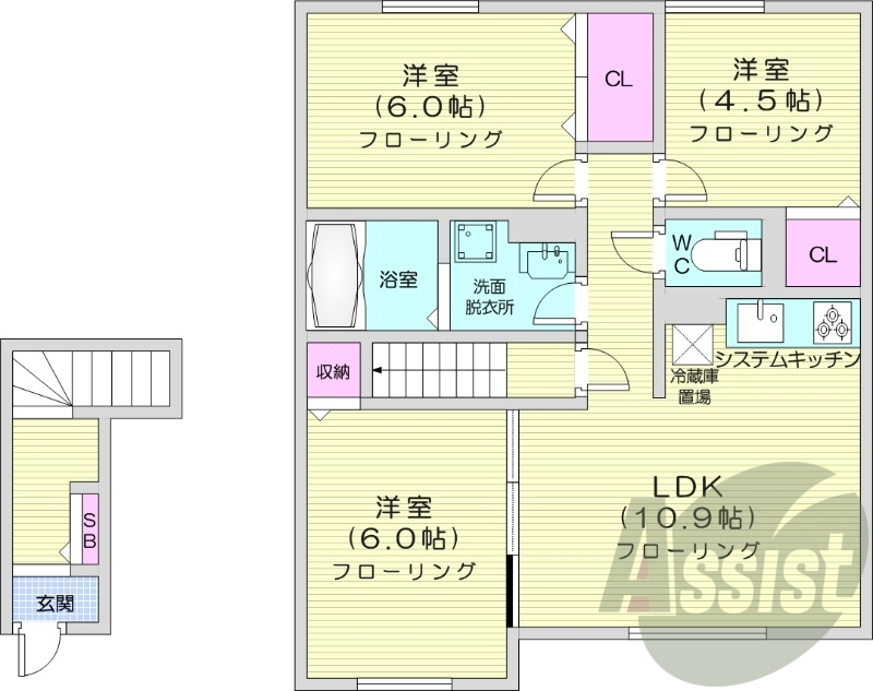 3ＬＤＫ、都市ガス、システムキッチン
