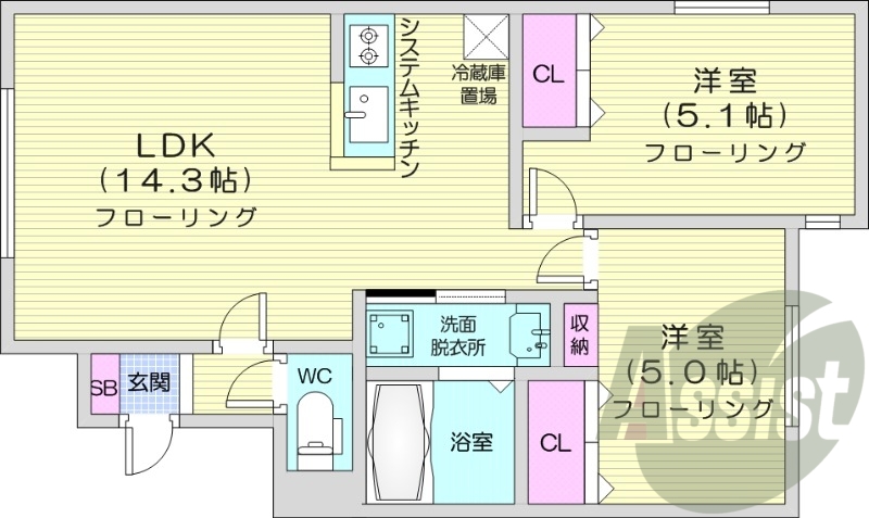 2LDK、エアコン、追い焚き、システムキッチン