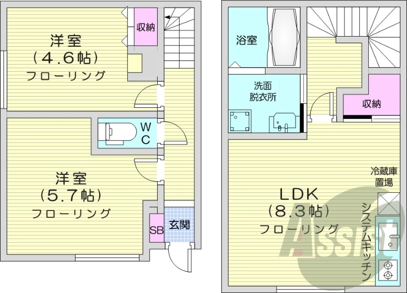 2LDK、エアコン、追い焚き、システムキッチン