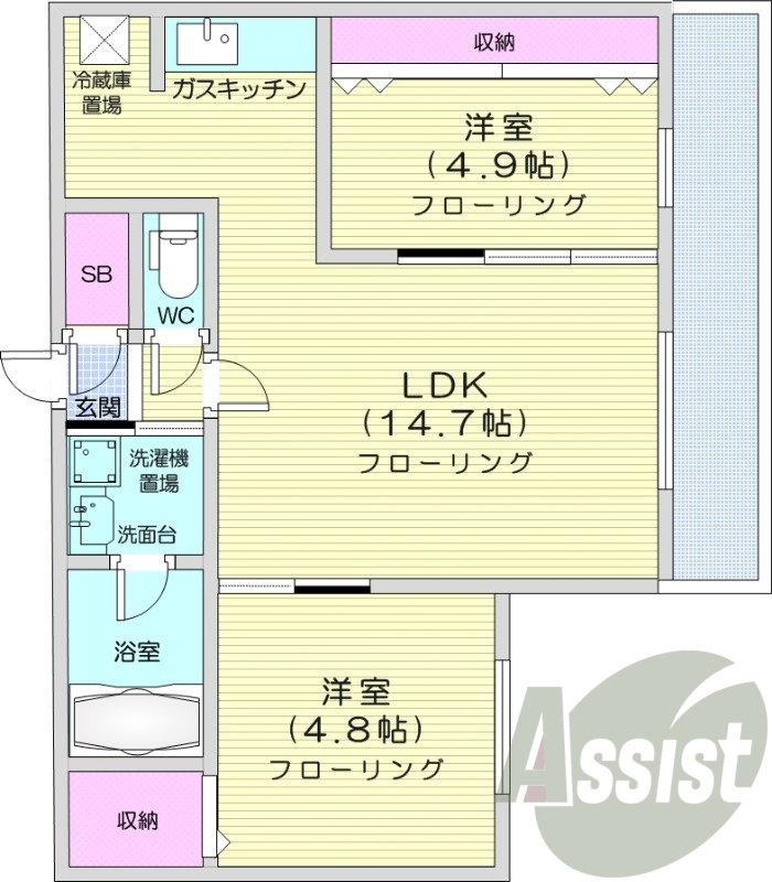 2LDK、角部屋、オートロック、ペット可、ネット無料