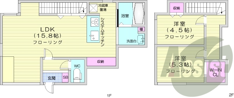 2LDK、ネット無料、都市ガス、エアコン、一坪バス