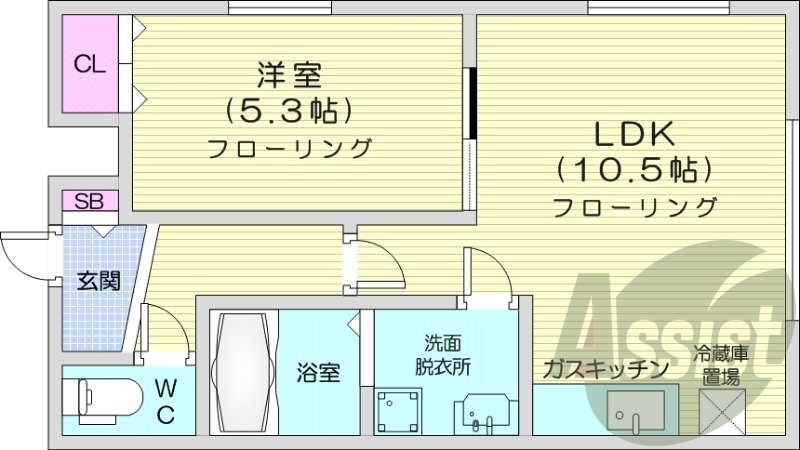 1LDK、エアコン、バストイレ別、灯油FF暖房