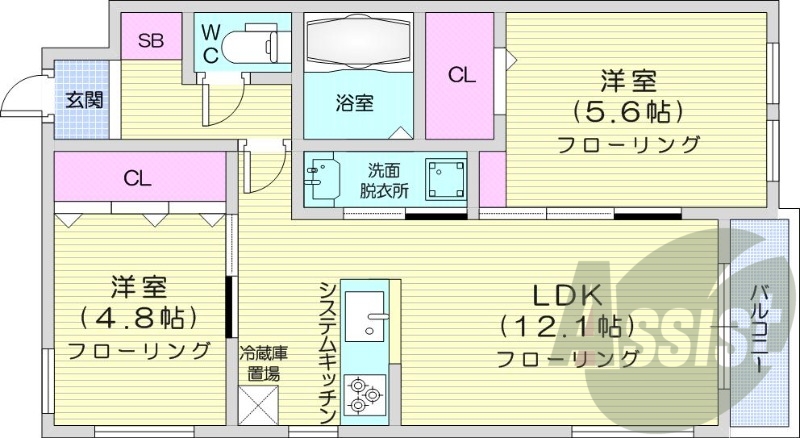 2LDK、都市ガス、ネット無料、エアコン、浴室乾燥