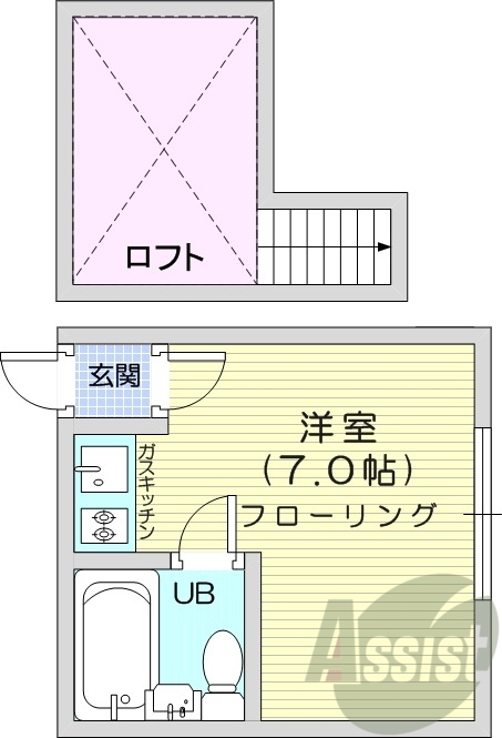 1R、家具家電付き、ガスリミット、ロードヒーティング