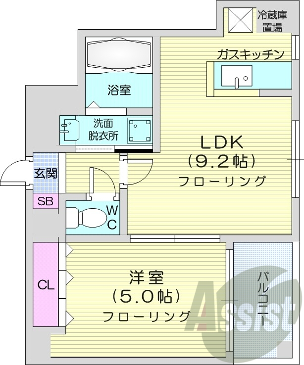 1LDK、収納、バストイレ別、都市ガス、オートロック