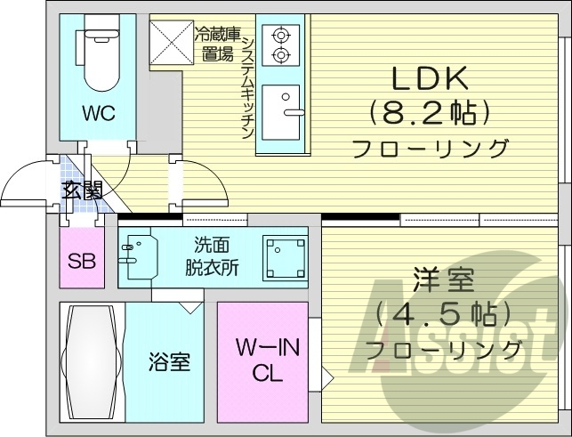 1LDK、エアコン、都市ガス、ペット飼育可