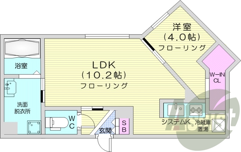 1LDK、エアコン、都市ガス、ペット飼育可
