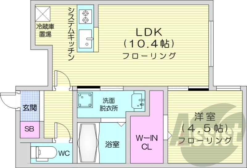 1LDK、エアコン、都市ガス、ペット飼育可